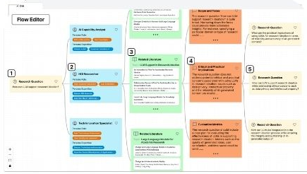 PersonaFlow expert-persona ideation interface